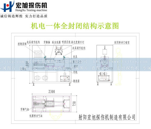 全封閉探傷機結(jié)構(gòu)圖