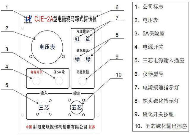 磁粉探傷儀