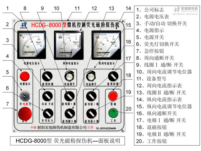 探傷機(jī)控制功能說(shuō)明圖